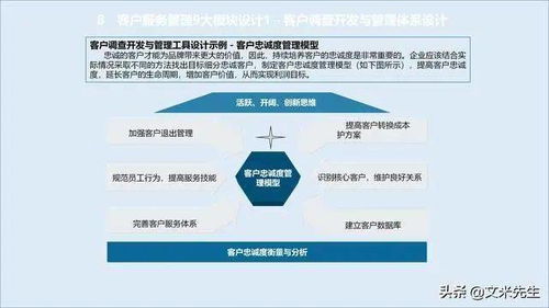 構(gòu)建服務(wù)管理體系 提升企業(yè)核心競爭力的關(guān)鍵路徑